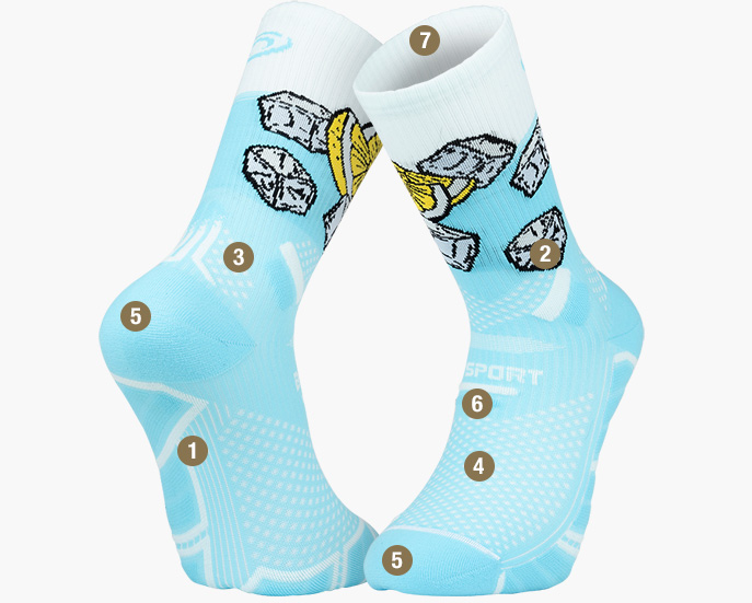 Trail Ultra Nutrisocks Collector Socks blue lagoon